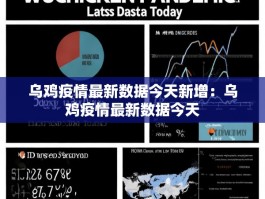 乌鸡疫情最新数据今天新增：乌鸡疫情最新数据今天
