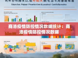 商洛疫情防控情况数据统计：商洛疫情防控情况数据