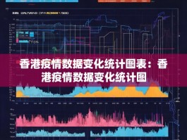 香港疫情数据变化统计图表：香港疫情数据变化统计图
