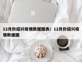 12月份绍兴疫情数据图表；12月份绍兴疫情数据图