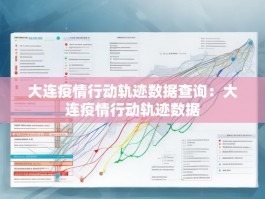 大连疫情行动轨迹数据查询：大连疫情行动轨迹数据