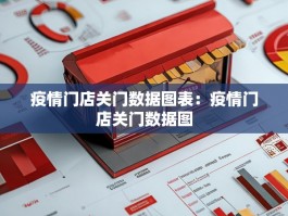 疫情门店关门数据图表：疫情门店关门数据图