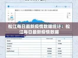 松江每日最新疫情数据统计：松江每日最新疫情数据