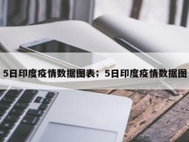 5日印度疫情数据图表；5日印度疫情数据图