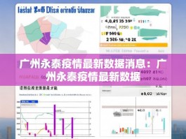 广州永泰疫情最新数据消息：广州永泰疫情最新数据