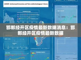 邯郸经开区疫情最新数据消息：邯郸经开区疫情最新数据