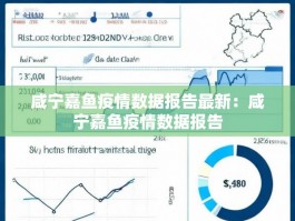 咸宁嘉鱼疫情数据报告最新：咸宁嘉鱼疫情数据报告