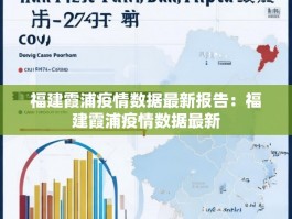 福建霞浦疫情数据最新报告：福建霞浦疫情数据最新