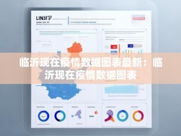 临沂现在疫情数据图表最新：临沂现在疫情数据图表