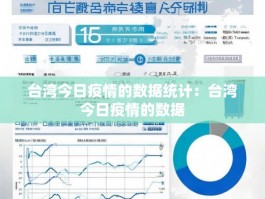 台湾今日疫情的数据统计：台湾今日疫情的数据