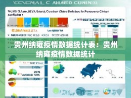 贵州纳雍疫情数据统计表：贵州纳雍疫情数据统计