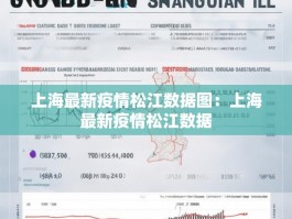 上海最新疫情松江数据图：上海最新疫情松江数据