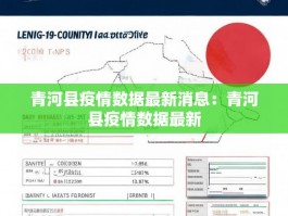 青河县疫情数据最新消息：青河县疫情数据最新