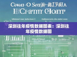 深圳往年疫情数据图表：深圳往年疫情数据图