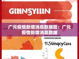 广元疫情新增消息数据图：广元疫情新增消息数据
