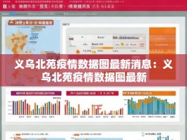 义乌北苑疫情数据图最新消息：义乌北苑疫情数据图最新