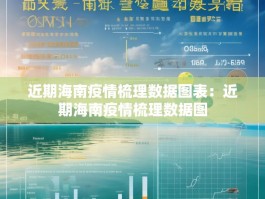 近期海南疫情梳理数据图表：近期海南疫情梳理数据图