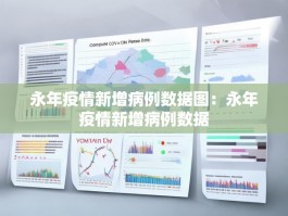 永年疫情新增病例数据图：永年疫情新增病例数据