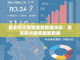 嘉安肺炎疫情最新数据消息：嘉安肺炎疫情最新数据