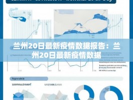 兰州20日最新疫情数据报告：兰州20日最新疫情数据