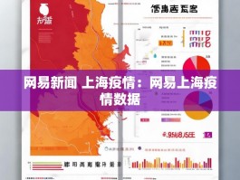 网易新闻 上海疫情：网易上海疫情数据