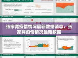 张家窝疫情情况最新数据消息：张家窝疫情情况最新数据
