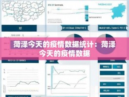 菏泽今天的疫情数据统计：菏泽今天的疫情数据