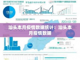 汕头本月疫情数据统计：汕头本月疫情数据