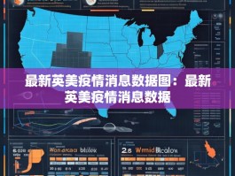 最新英美疫情消息数据图：最新英美疫情消息数据