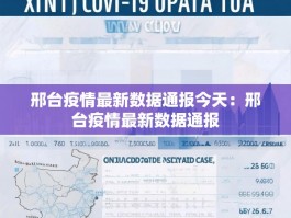 邢台疫情最新数据通报今天：邢台疫情最新数据通报
