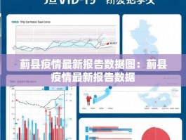 蓟县疫情最新报告数据图：蓟县疫情最新报告数据