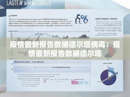 疫情最新报告数据德尔塔病毒：疫情最新报告数据德尔塔