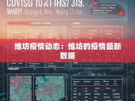 维坊疫情动态：维坊的疫情最新数据