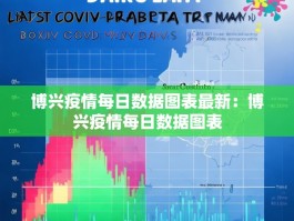 博兴疫情每日数据图表最新：博兴疫情每日数据图表