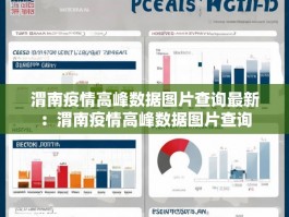 渭南疫情高峰数据图片查询最新：渭南疫情高峰数据图片查询