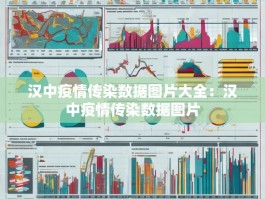 汉中疫情传染数据图片大全：汉中疫情传染数据图片