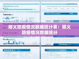 顺义防疫情况数据统计表：顺义防疫情况数据统计