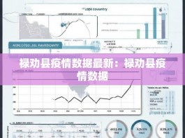 禄劝县疫情数据最新：禄劝县疫情数据