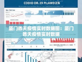 厦门昨天疫情实时数据图：厦门昨天疫情实时数据