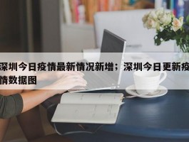 深圳今日疫情最新情况新增；深圳今日更新疫情数据图