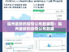 福州最新的疫情公布数据图：福州最新的疫情公布数据