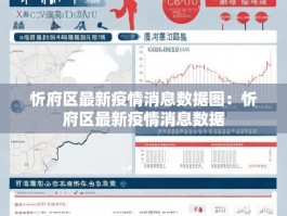 忻府区最新疫情消息数据图：忻府区最新疫情消息数据
