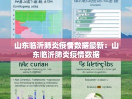 山东临沂肺炎疫情数据最新：山东临沂肺炎疫情数据