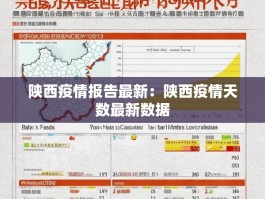陕西疫情报告最新：陕西疫情天数最新数据