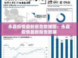 永嘉疫情最新报告数据图：永嘉疫情最新报告数据