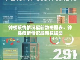 钟楼疫情情况最新数据图表：钟楼疫情情况最新数据图