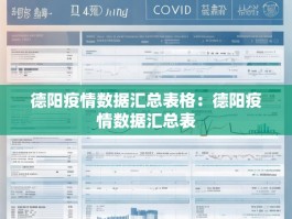 德阳疫情数据汇总表格：德阳疫情数据汇总表