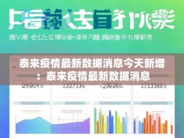 泰来疫情最新数据消息今天新增：泰来疫情最新数据消息