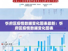 忻府区疫情数据变化图表最新：忻府区疫情数据变化图表