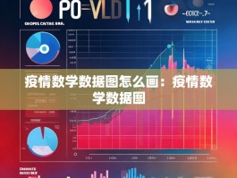 疫情数学数据图怎么画：疫情数学数据图
